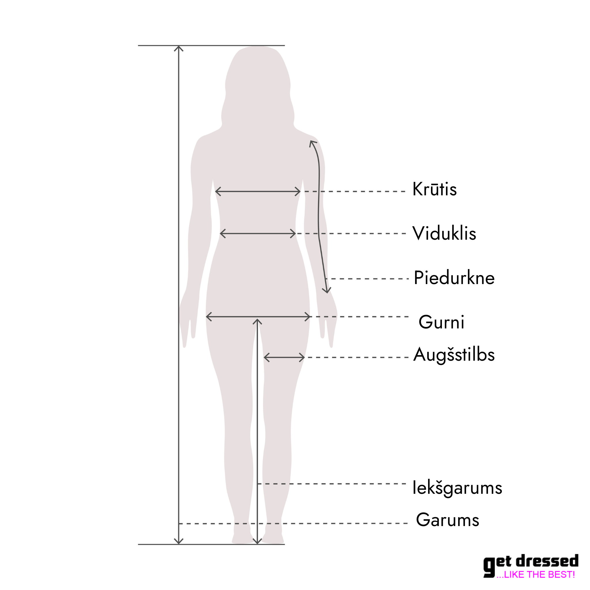 GetDressed izmēru tabula